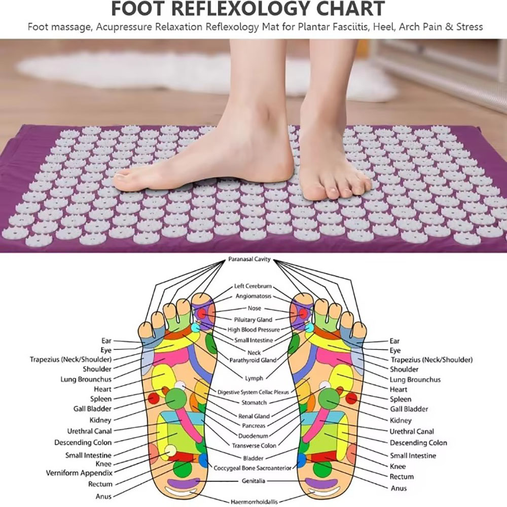 Acupressuurmat en kussenset vo - Acupressure Mat Set recensie en prijs