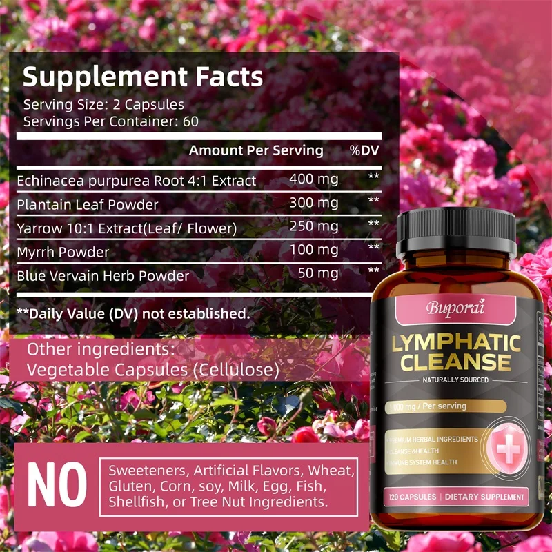 Lymfatische reinigingssuppleme - Health Wellness Energy recensie en prijs