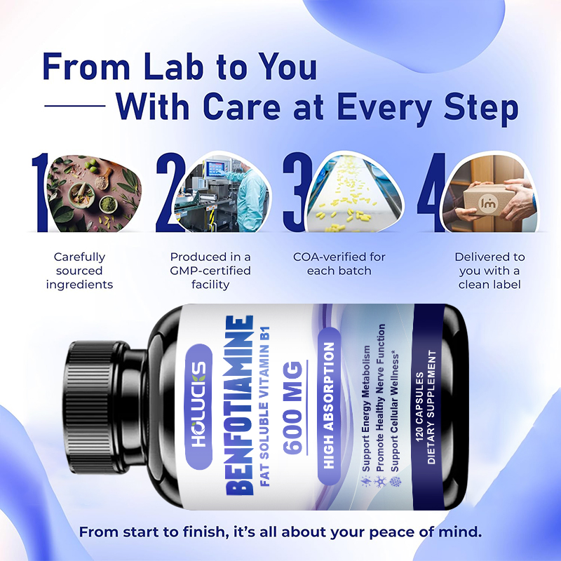 Benfotiamine-capsules, met vet - Health Wellness Energy recensie en prijs