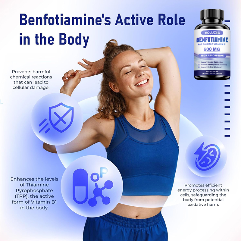 Benfotiamine-capsules, met vet - Health Wellness Energy recensie en prijs