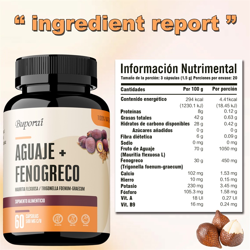 Aguah + Fenegriek - Bevordert  - Health Wellness Energy recensie en prijs