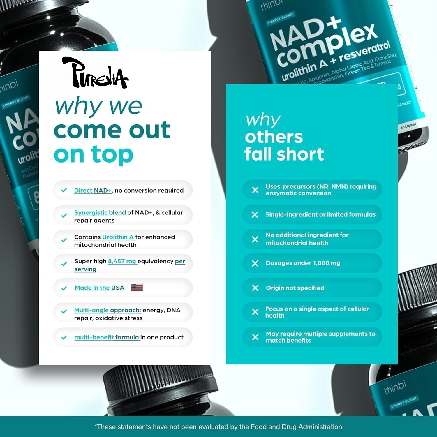 NAD Plus-supplement - Natuurli - Health Wellness Energy recensie en prijs