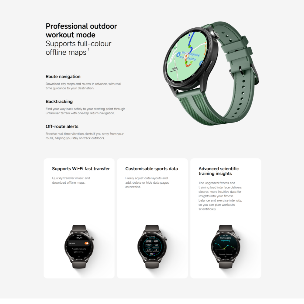 Xiaomi Watch S5 Smartwatch, gl - Xbody Health & Wellness Functional Integrative Medicine Office & Medical Spa recensie en prijs