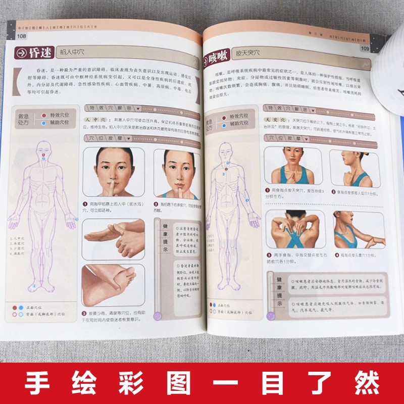 Gids voor acupuntmassage en TC - Health & Wellness Kuala Lumpur Reviews recensie en prijs